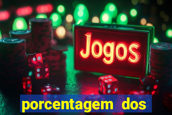 porcentagem dos slots pp